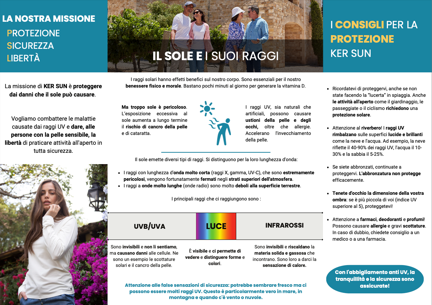 Folleto para pacientes - Ker Sun