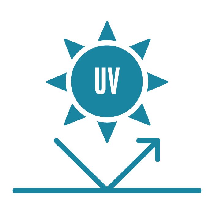 Pictograma radiacion UV - KER SUN
